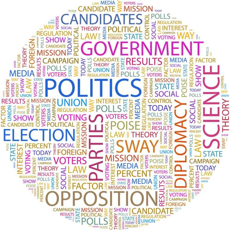 2019 Political Law Bar Examination Questions and Suggested Answers
